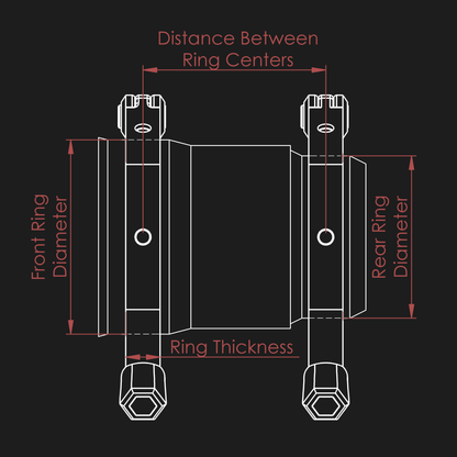 Technical diagram showing some of the necessary measurements to order a nrStellar customized ring kit. The measurements are:
1. Front Ring Diameter
2. Rear Ring Diameter
3. Distance Between Ring Centers
and 4. Ring Thickness